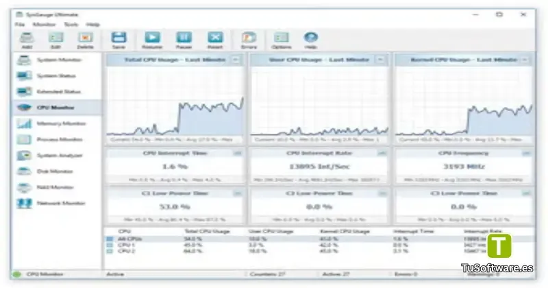 SysGauge Pro