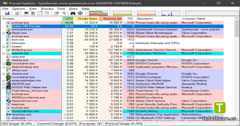 Descargar Sysinternals Suite Full Espanol